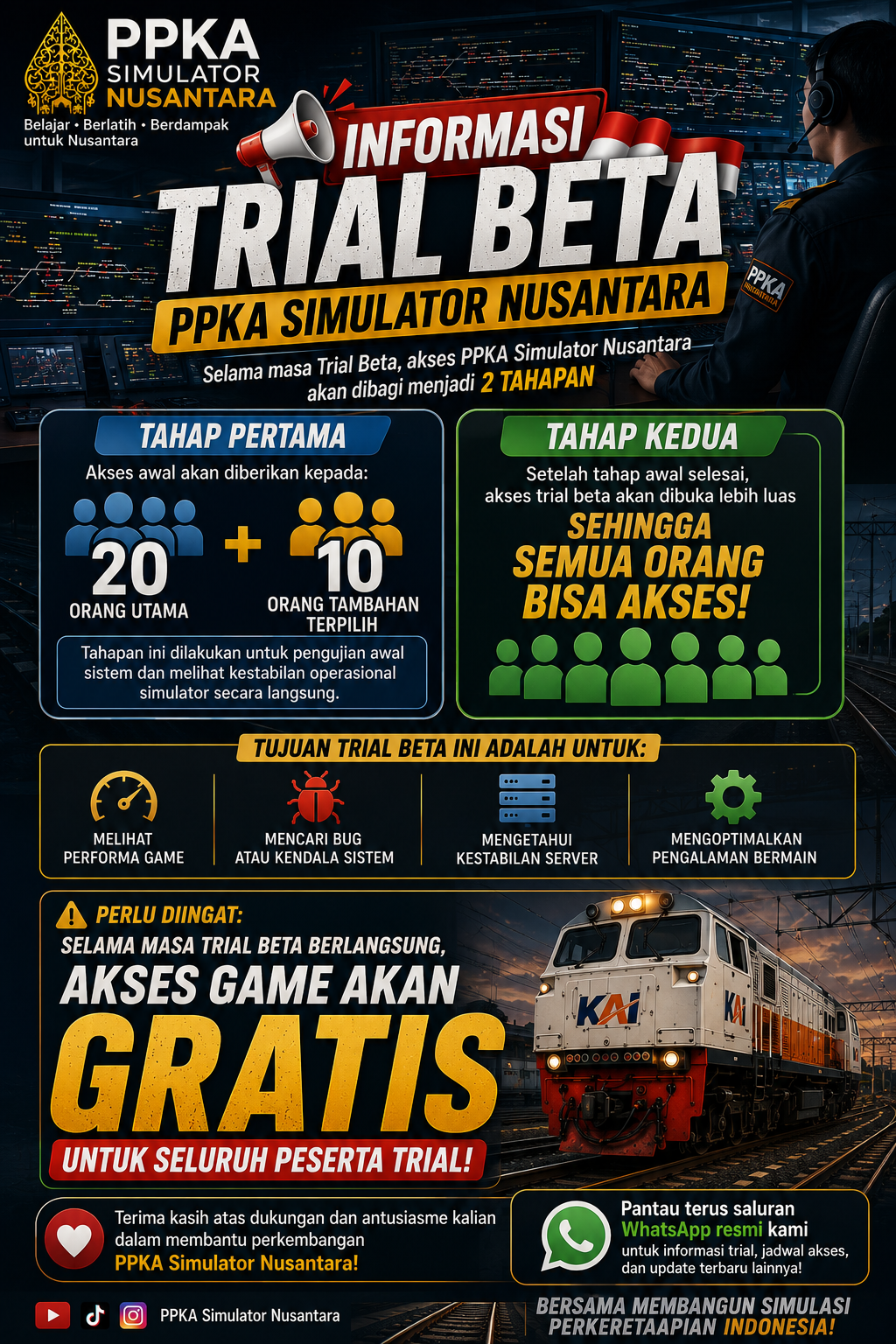Pratinjau trial PPKA